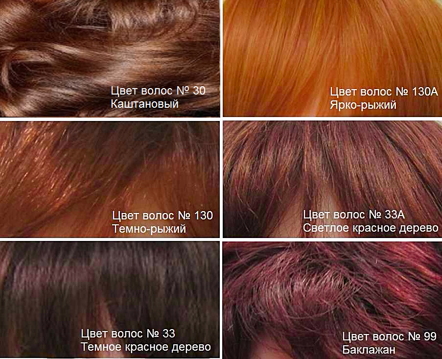 Натуральные . Рыжие оттенки волос