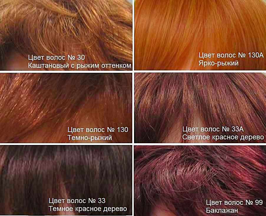 Натуральные волосы. Рыжие оттенки волос